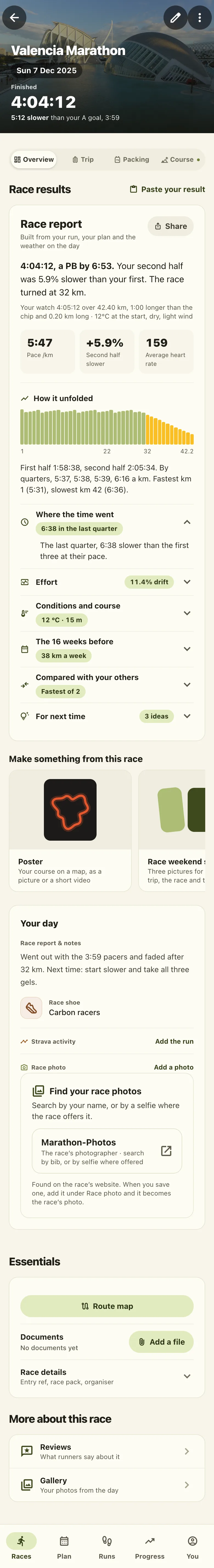 Valencia Marathon last year: 4:04:12 against a sub-4 goal, with the conditions and the race report