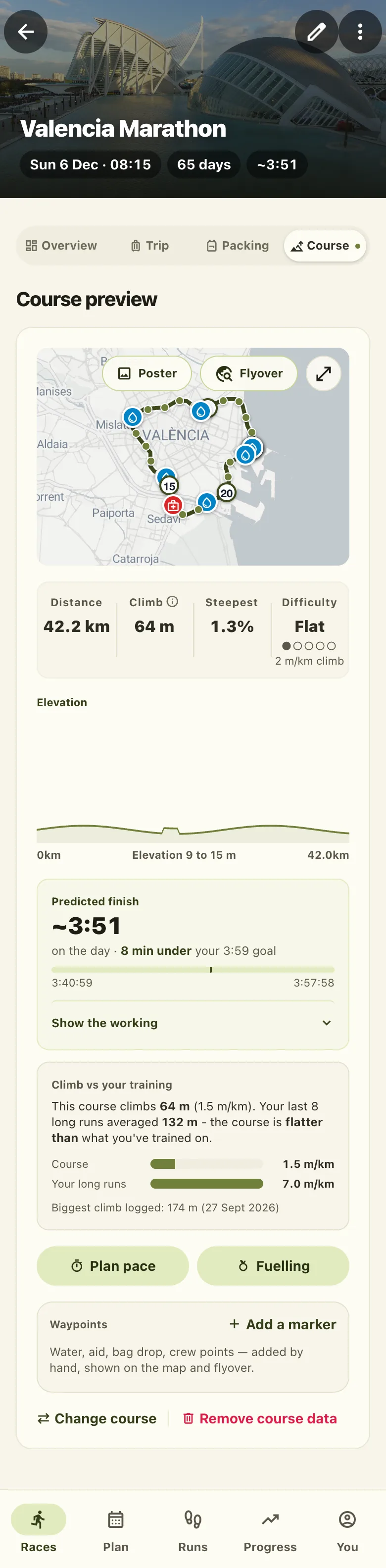 The Course tab: Valencia's route on a map with its distance, climb, steepest stretch and difficulty